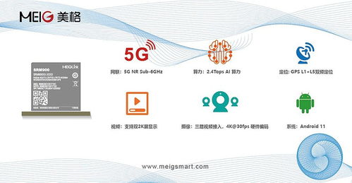 美格智能 通信科技賦能智能駕駛新浪潮